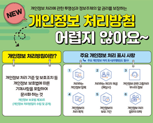 개인정보 처리방침 어렵지 않아요~