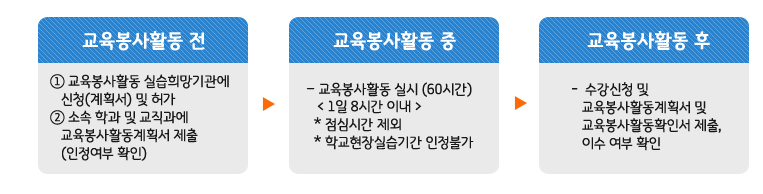 학생